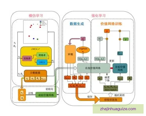 洪格1-1维德纽比赛回顾与关键数据分析深度解读